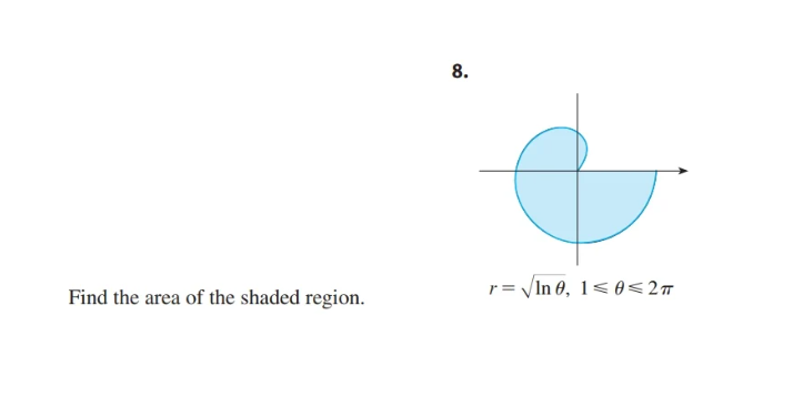 8
Find the area of the shaded region.
\[
r=\sqrt{\ln \theta}
\]