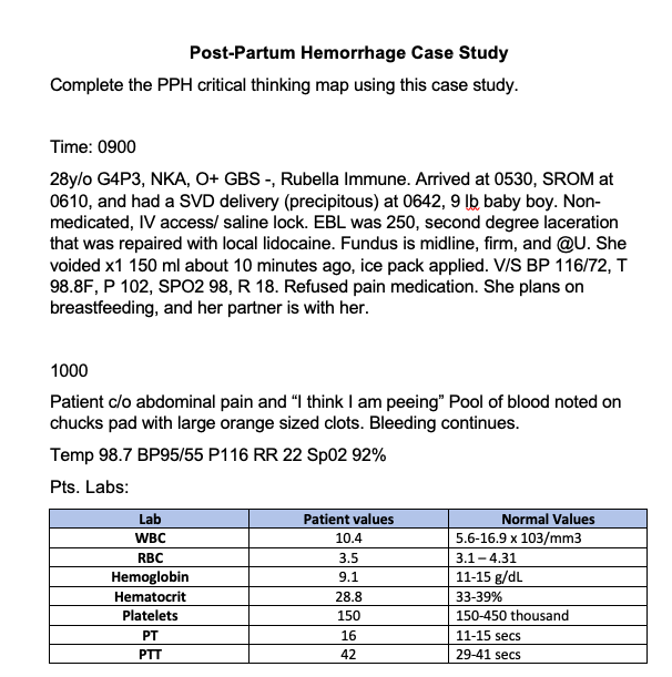 case study on postpartum hemorrhage slideshare