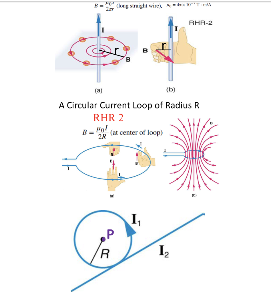 Solved BE 07 2tr (long straight wire), Mo = 41x 10-'T.m/A | Chegg.com