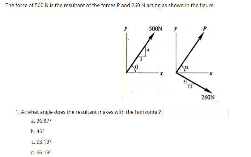 Solved The Force Of 500 N Is The Resultant Of The Forces P | Chegg.com