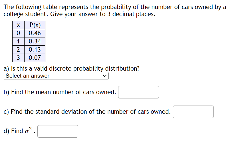 Solved The following table represents the probability of the | Chegg.com