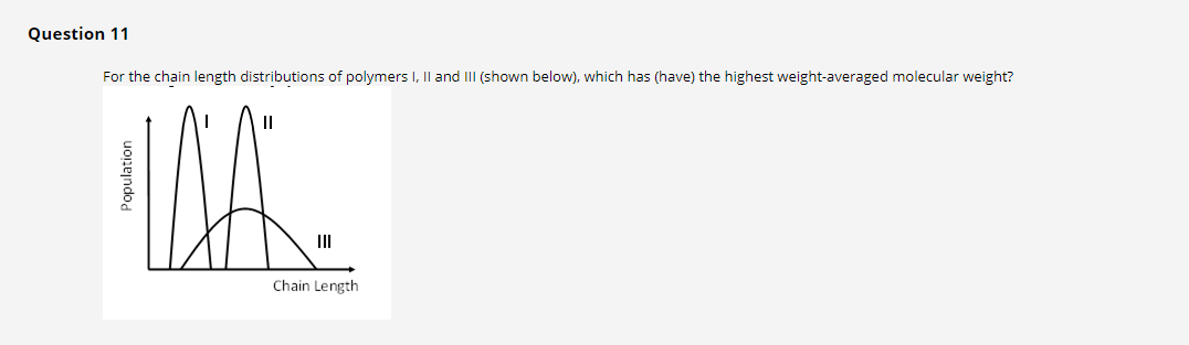 Solved Question 11 For the chain length distributions of | Chegg.com