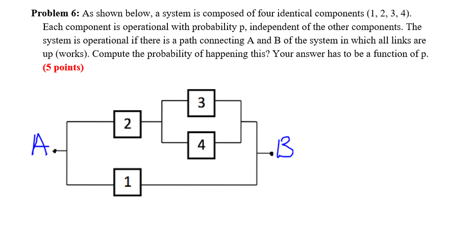 Solved Problem 6: As shown below, a system is composed of | Chegg.com