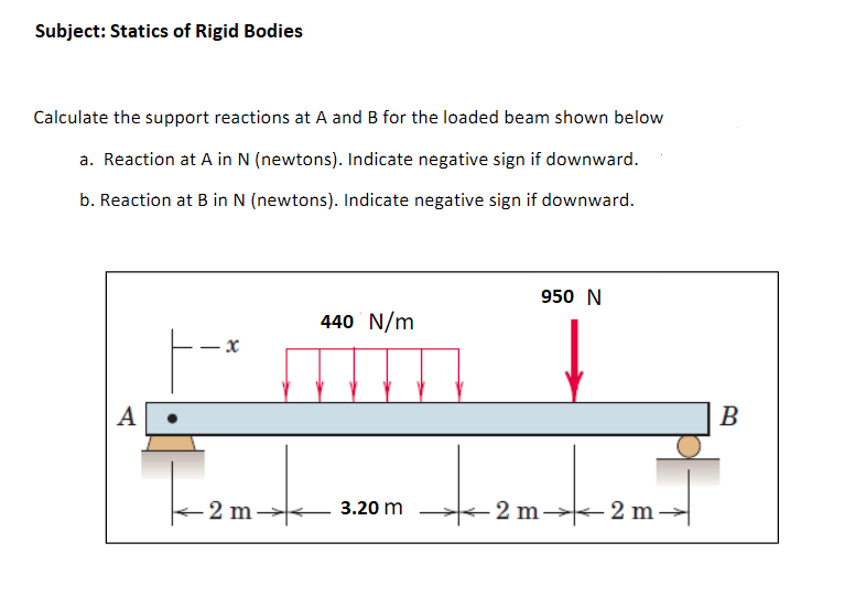 Solved Subject: Statics Of Rigid Bodies Calculate The | Chegg.com