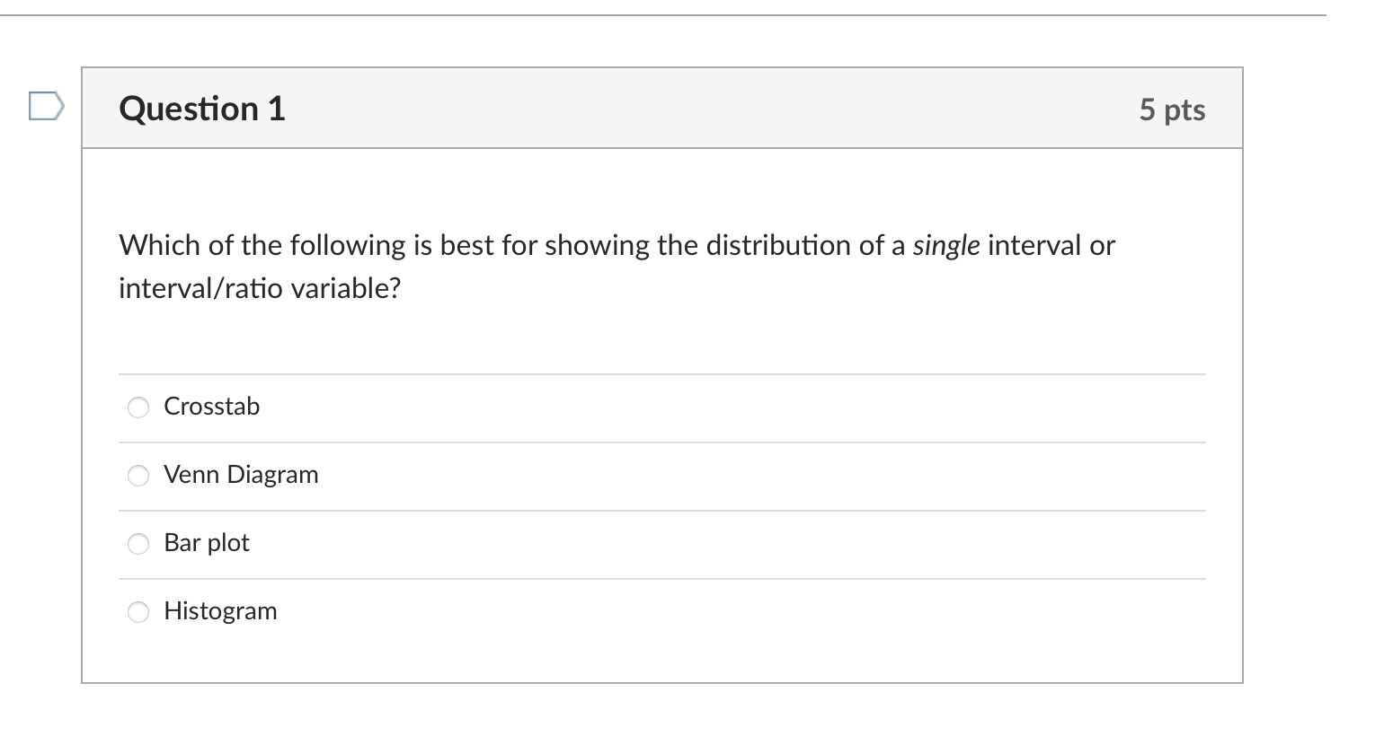 Solved Question 1 5 pts Which of the following is best for | Chegg.com