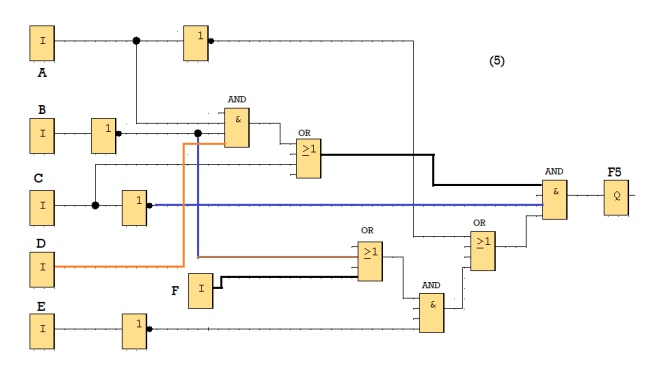 From the following functional diagrams (FUP) convert | Chegg.com