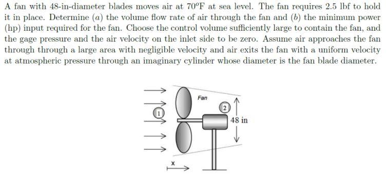 Solved A fan with 48-in-diameter blades moves air at 70°F at | Chegg.com