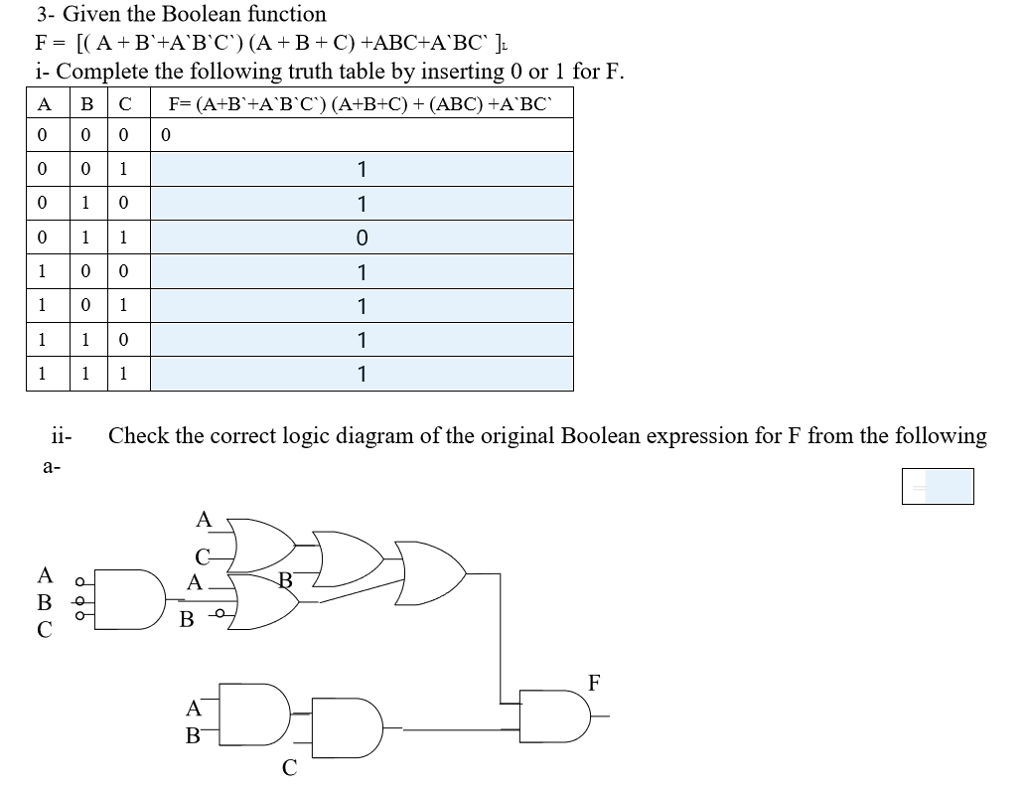 Solved 3- Given The Boolean Function 1-Complete The | Chegg.com