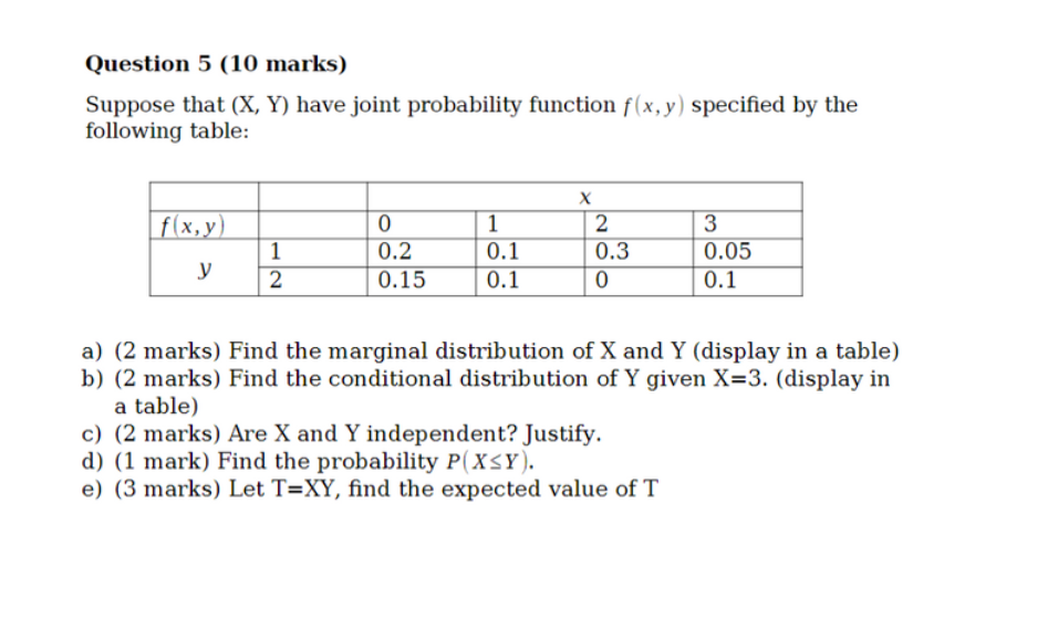 Solved Question 5 10 Marks Suppose That X Y Have Joi Chegg Com