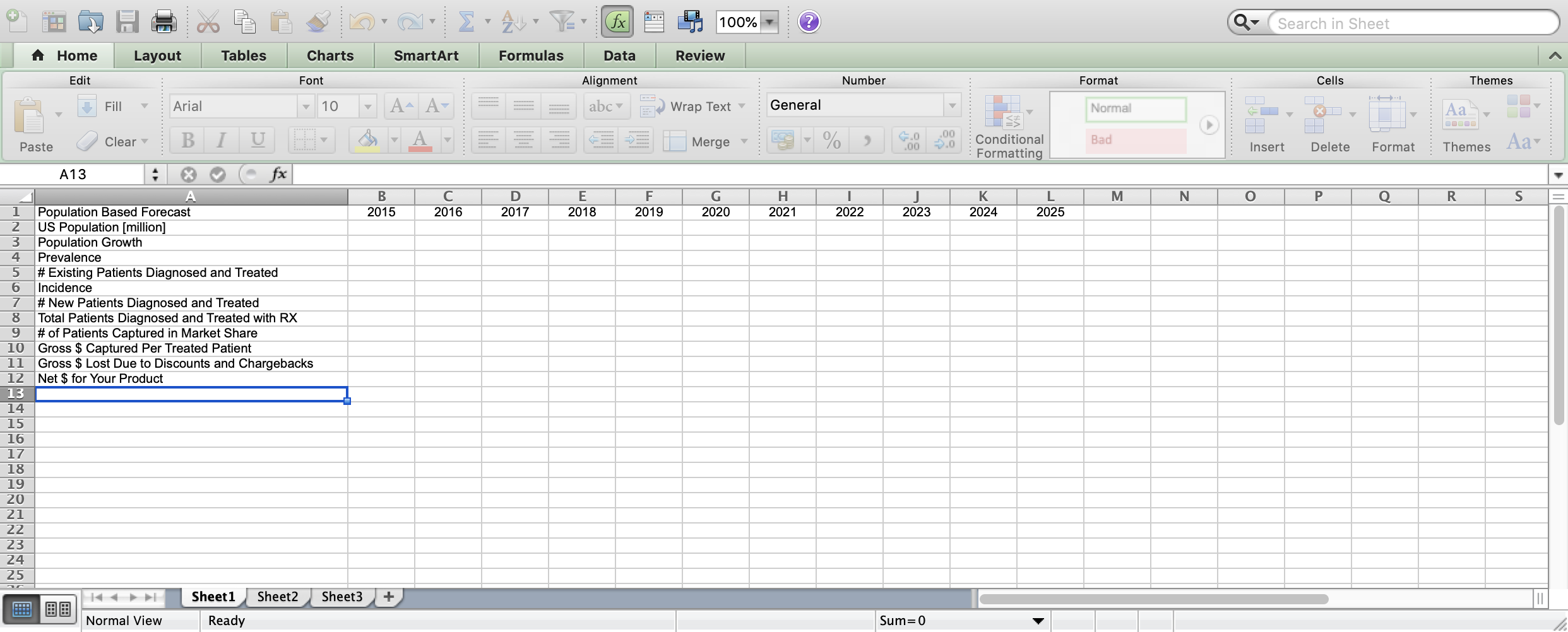 Solved Chain Ratio Spreadsheet Assignment Your assignment is | Chegg.com