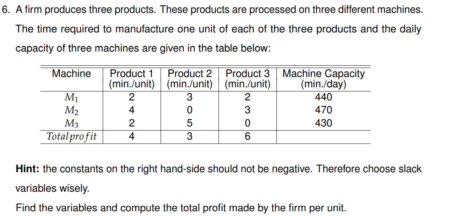 Solved 6. A Firm Produces Three Products. These Products Are | Chegg.com