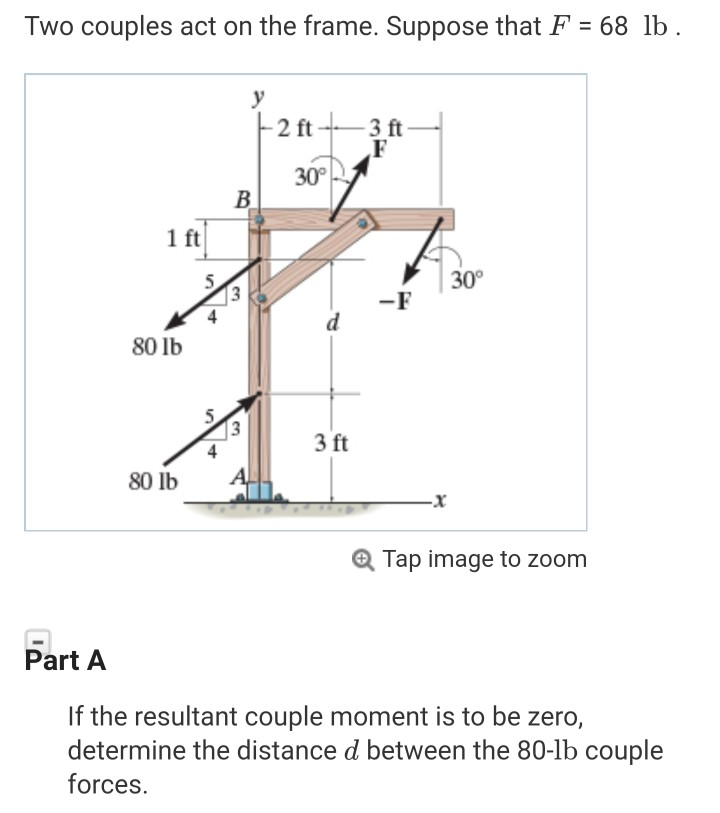 Solved Two couples act on the frame. Suppose that F = 68 lb.