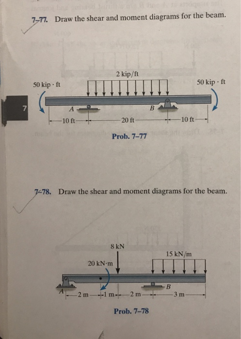 Draw The Shear And Moment Diagrams For Beam 7 78 - The Best Picture Of Beam