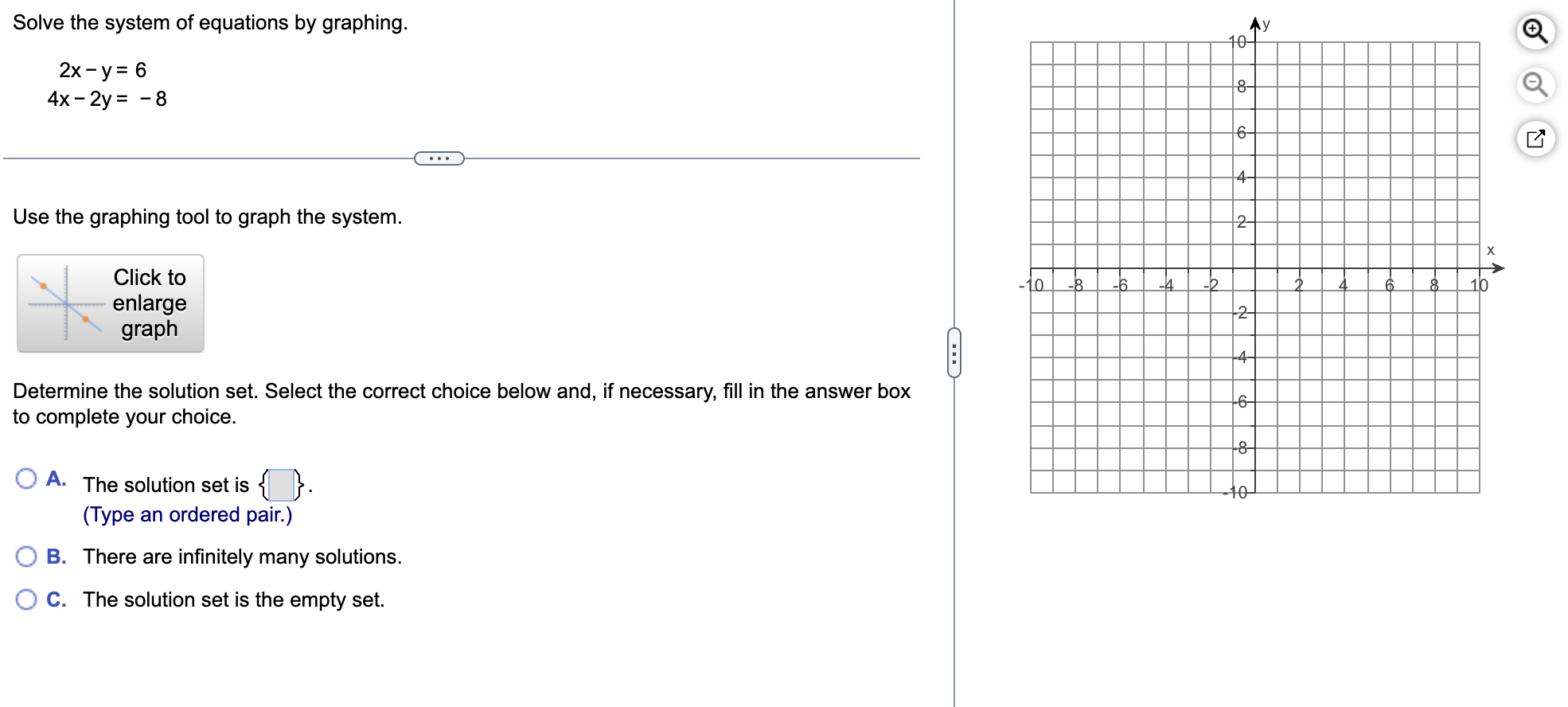 Solved Solve the system of equations by graphing. | Chegg.com
