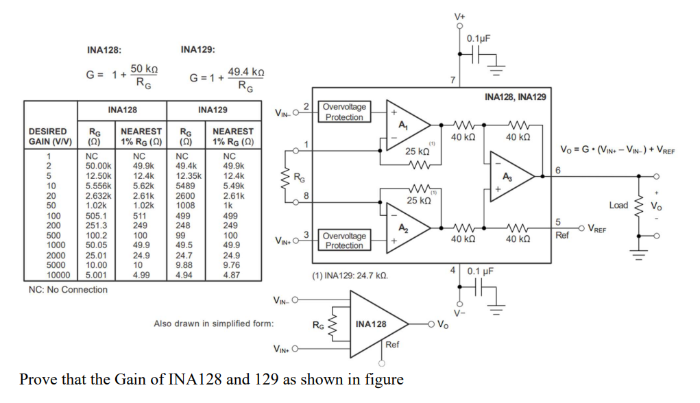 Solved INA128: INA129: G=1+RG50kΩ G=1+RG49.4ks NC: No | Chegg.com