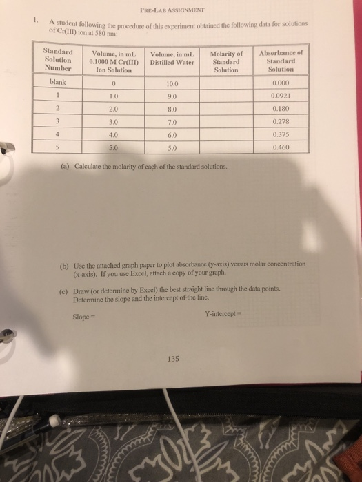 Solved a student following the procedure of this experiment | Chegg.com
