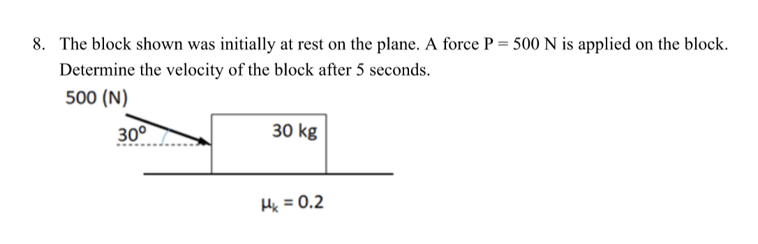 Solved 8. The block shown was initially at rest on the | Chegg.com