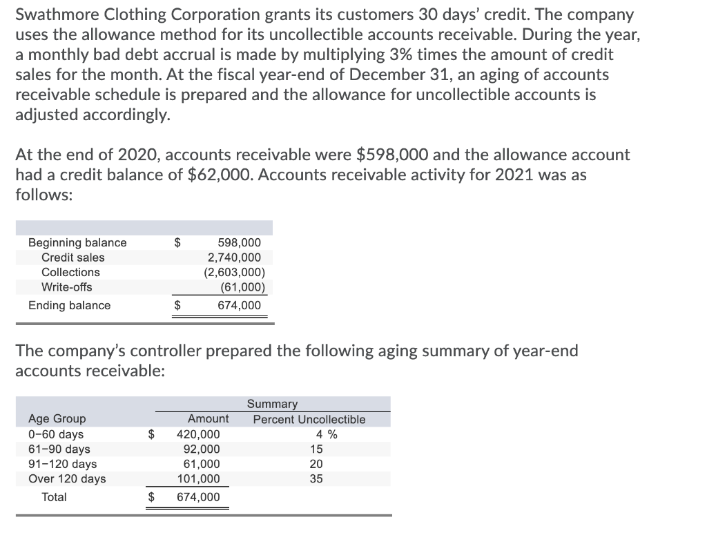 Solved 1) Prepare a summary journal entry to record the