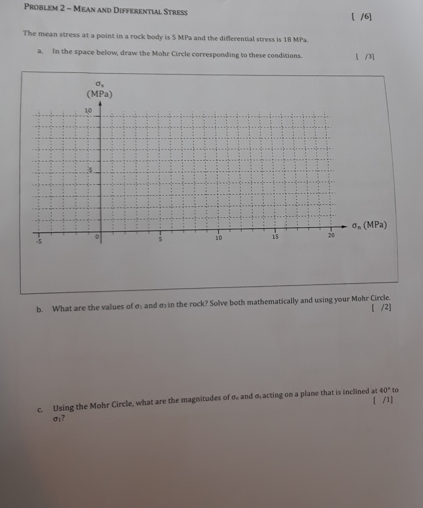 Solved The purpose of this homework is to give you a | Chegg.com