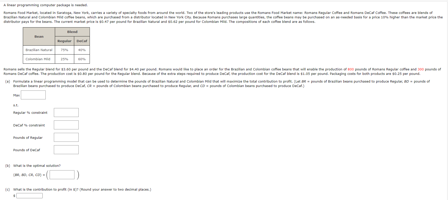 Solved A linear programming computer package is needed. | Chegg.com