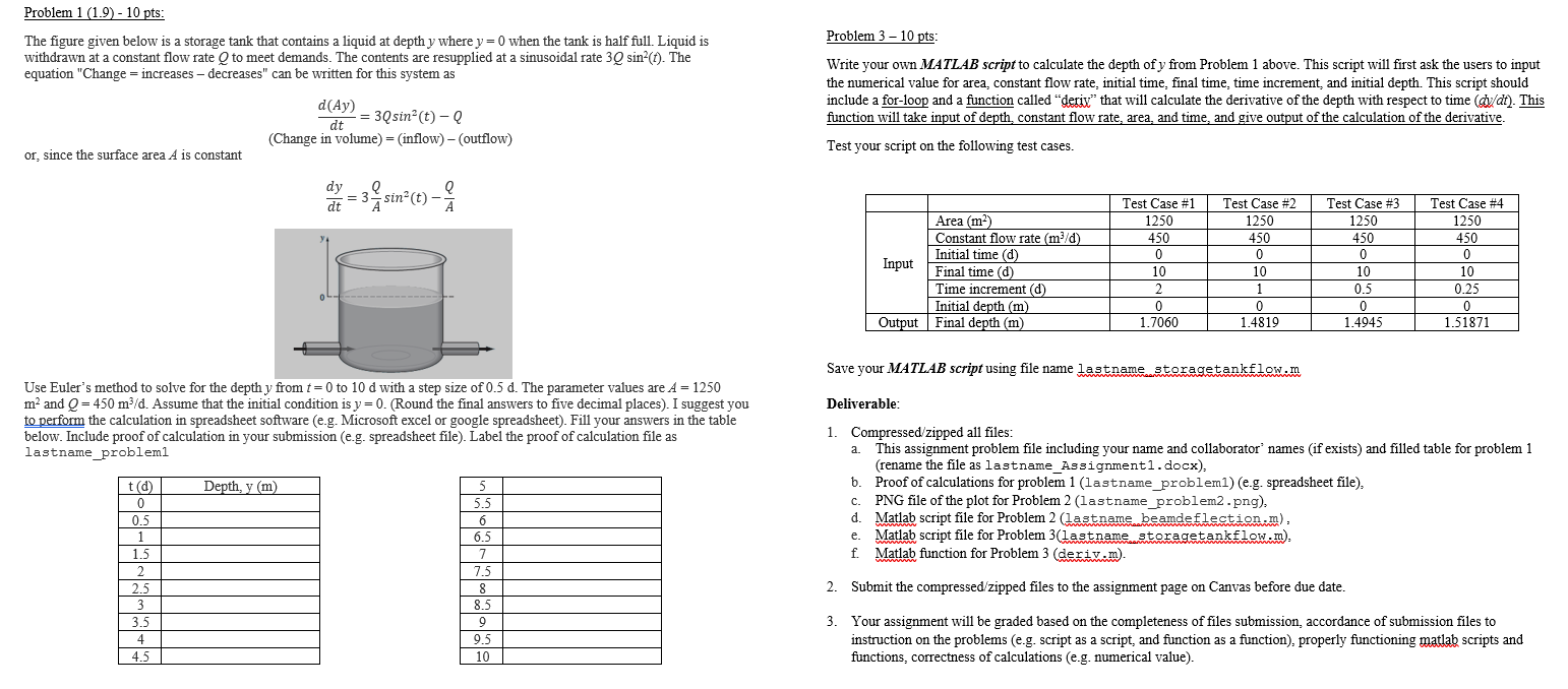 Problem 1 (1.9) - 10 pts: Problem 3 - 10 pts: The figure given below is a storage tank that contains a liquid at depth y wher
