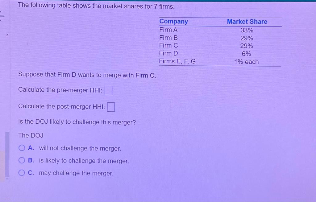 The Following Table Shows The Market Shares For 7 | Chegg.com