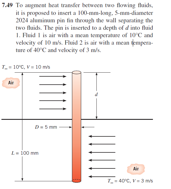 Solved Evaluate fluid properties at the film temperature of | Chegg.com