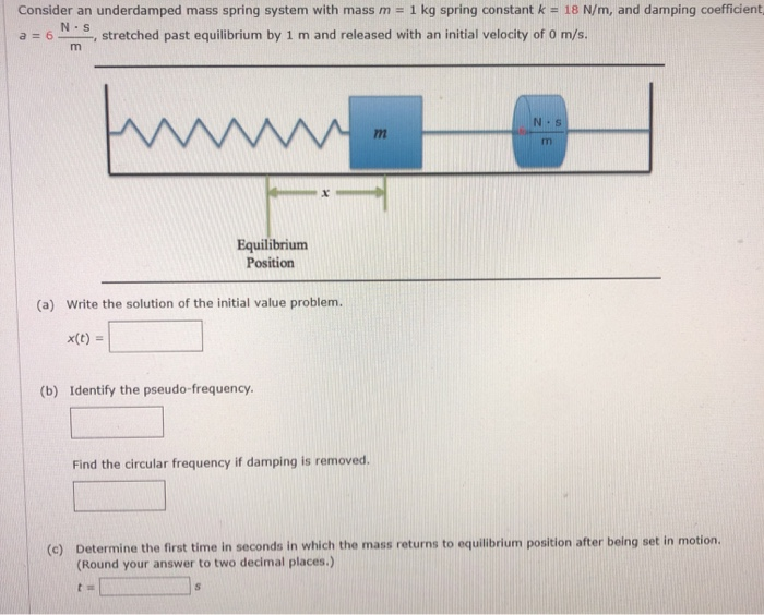 Solved Consider an underdamped mass spring system with mass