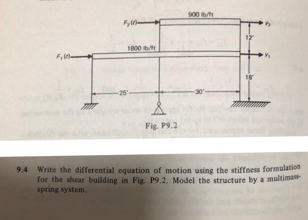 900 Lb Ft F 1 12 12 1800 Lb Ft F T 18 25 30 A Chegg Com