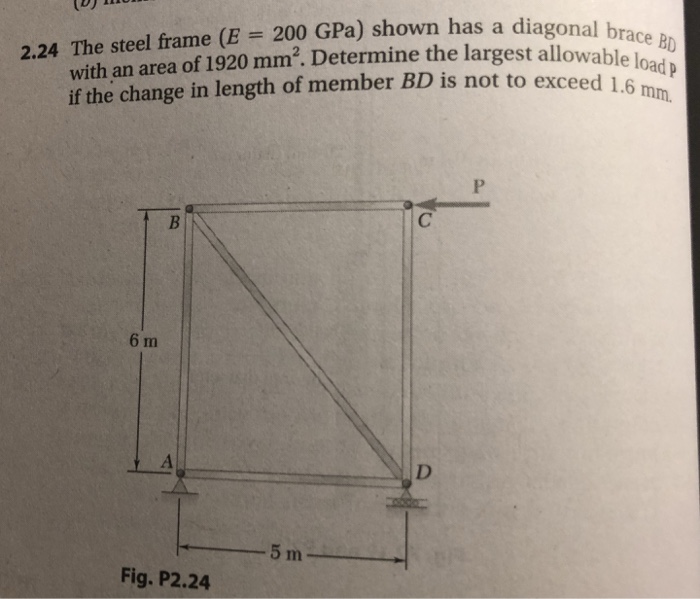Solved 2.24 The steel frame (E 200 GPa) shown has a diagonal | Chegg.com