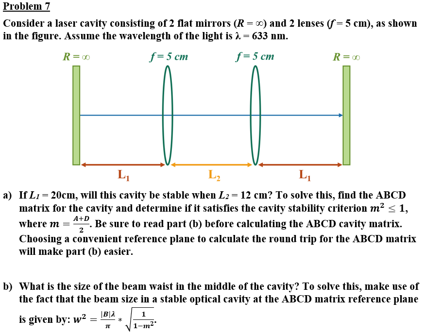 Solved Consider a laser cavity consisting of 2 flat mirrors