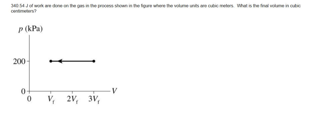 Solved 680.267 J of work are done on the gas in the process | Chegg.com