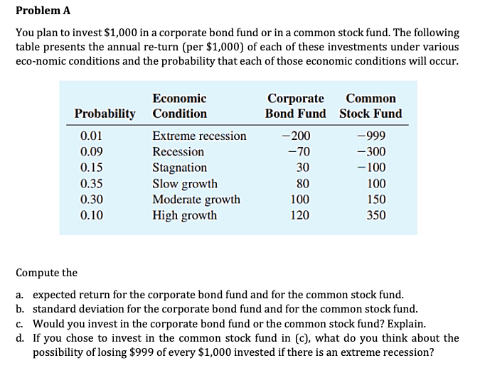 Solved Problem A You Plan To Invest $1,000 In A Corporate | Chegg.com
