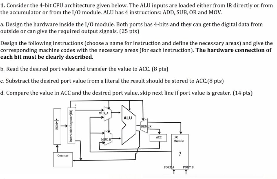 Solved from 1. Consider the 4-bit CPU architecture given | Chegg.com