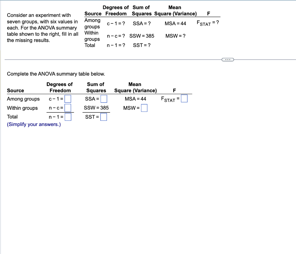 Solved Consider An Experiment With Seven Groups, With Six | Chegg.com