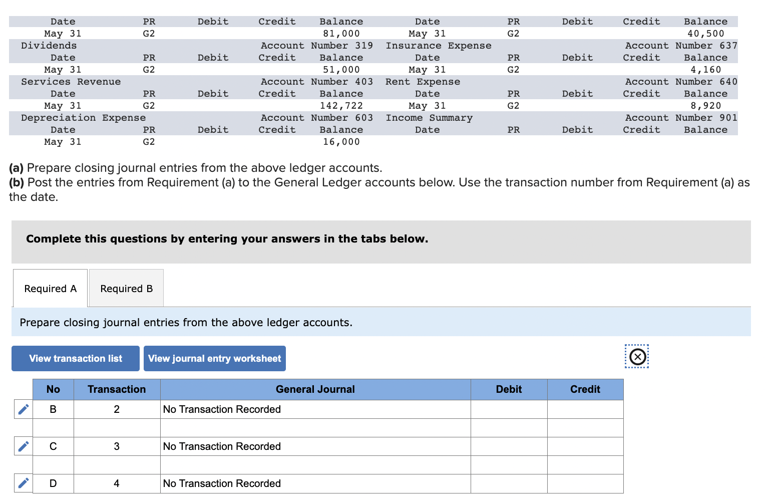 Solved a Prepare Closing Journal Entries From The Above Chegg