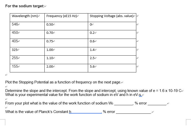 Solved For The Sodium Target Wavelength Nm Frequency Chegg Com<script async src=