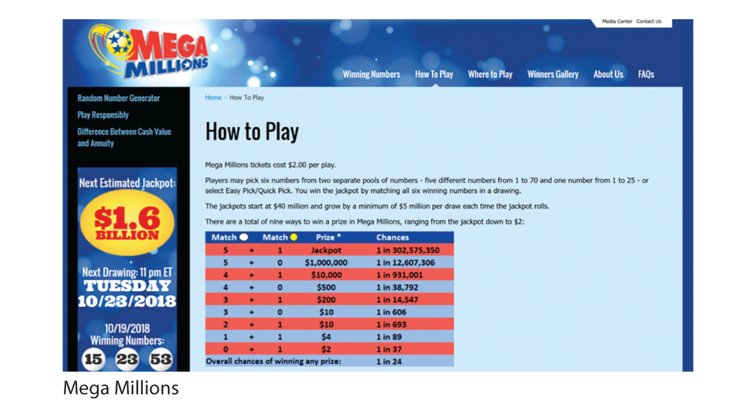 Solved What Is The Probability Of Not Winning Anything Chegg Com