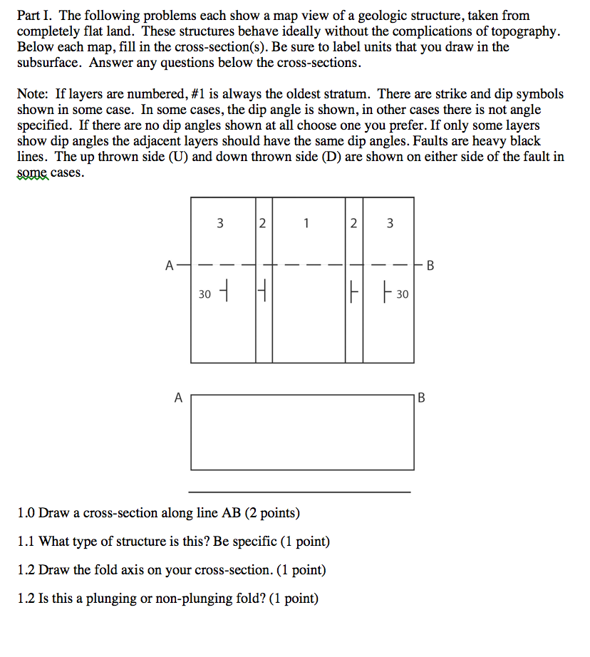 Solved Part I. The Following Problems Each Show A Map View | Chegg.com