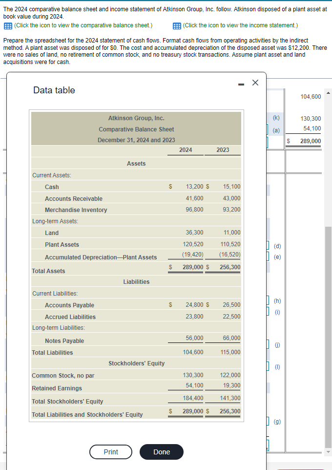 The 2024 Comparative Balance Sheet And Income Chegg Com   Php3xnnr9