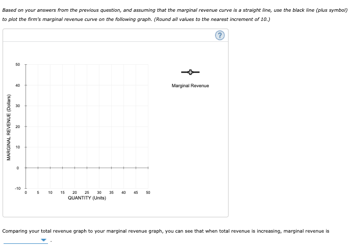 Solved The blue curve on the following graph represents the | Chegg.com