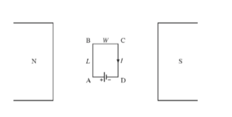 Solved Question 5 A Rectangular Coil With Corners Labele Chegg Com