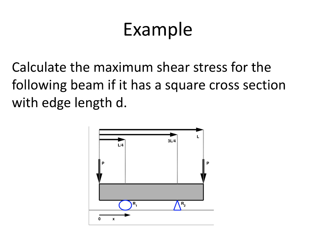 Answered: Example Calculate the maximum shear stress for th