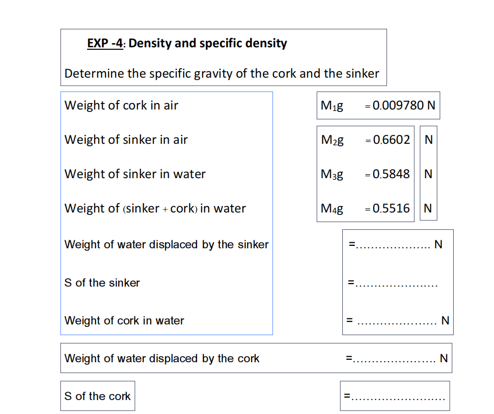 Solved EXP 4 Density and specific density Determine the