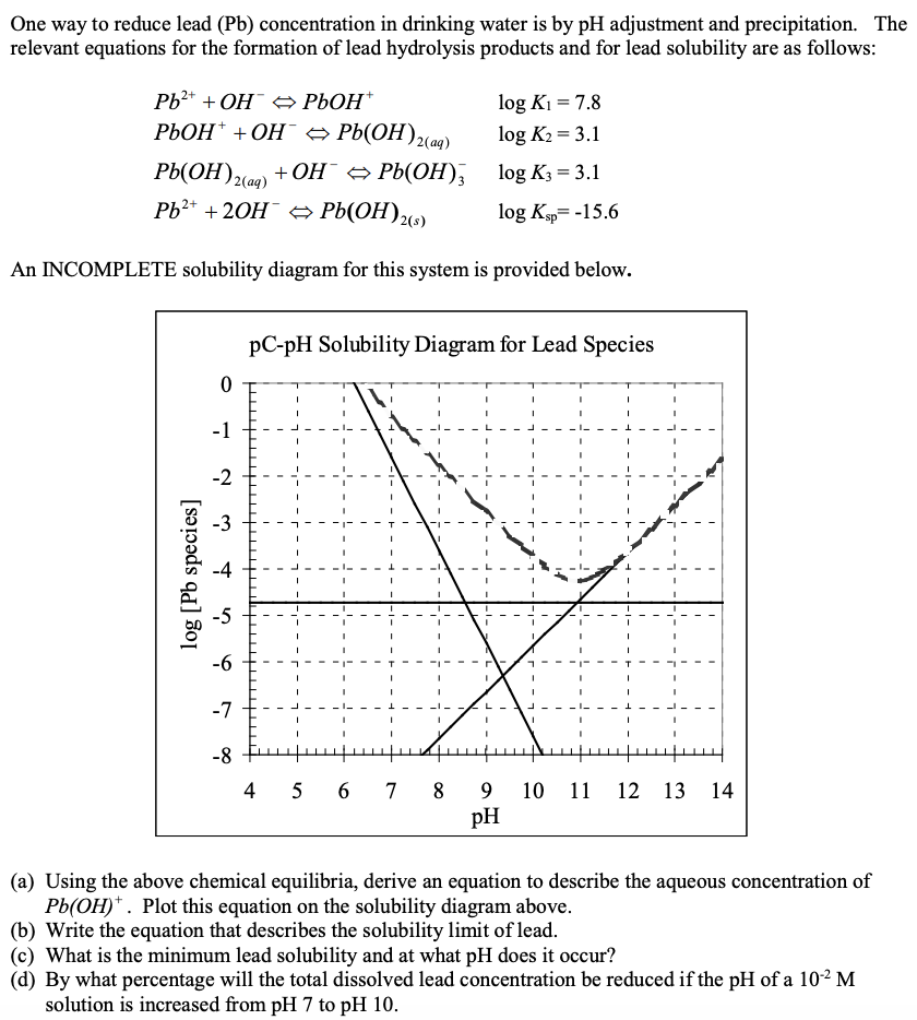 One Way To Reduce Lead (Pb) Concentration In Drinking | Chegg.com
