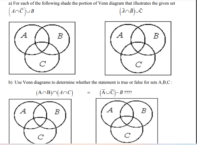 Solved a) For each of the following shade the portion of | Chegg.com