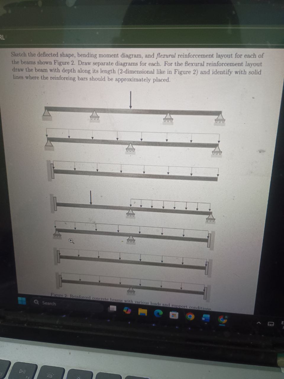 Sketch the deflected shape, bending moment diagram, | Chegg.com
