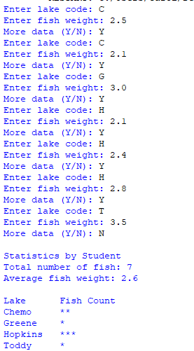 Solved Written in Python code (Python 3.7.4 shell simple and | Chegg.com