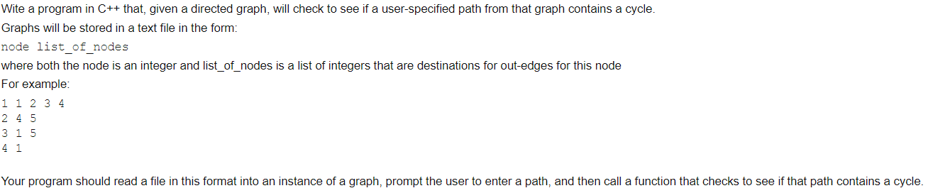 Solved lite a program in C++that, given a directed graph, | Chegg.com