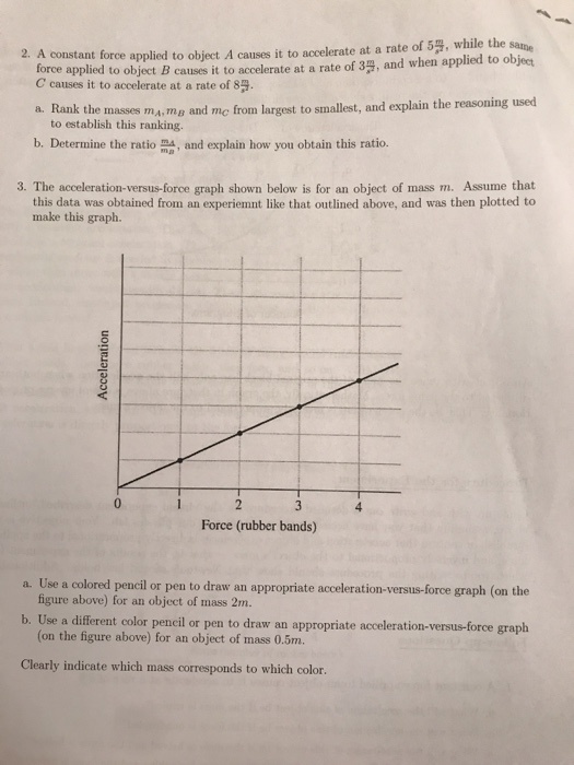 Solved Newton's 2nd Law Virtual Experiment This activity | Chegg.com